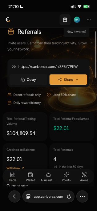 The image shows a Canborsa (Canborsa_DEX) referrals page displaying a referral link (https://canborsa.com/r/SF8Y7PKW), $104,809.54 in total referral trading volume, $22.01 in referral fees earned, and 4 total referrals (+4 in the last 30 days). The screenshot supports the post by showcasing the platform's referral program and trading activity stats, aligning with the mention of the newly opened trading arena and its growing prize pool tied to overall trading volume.