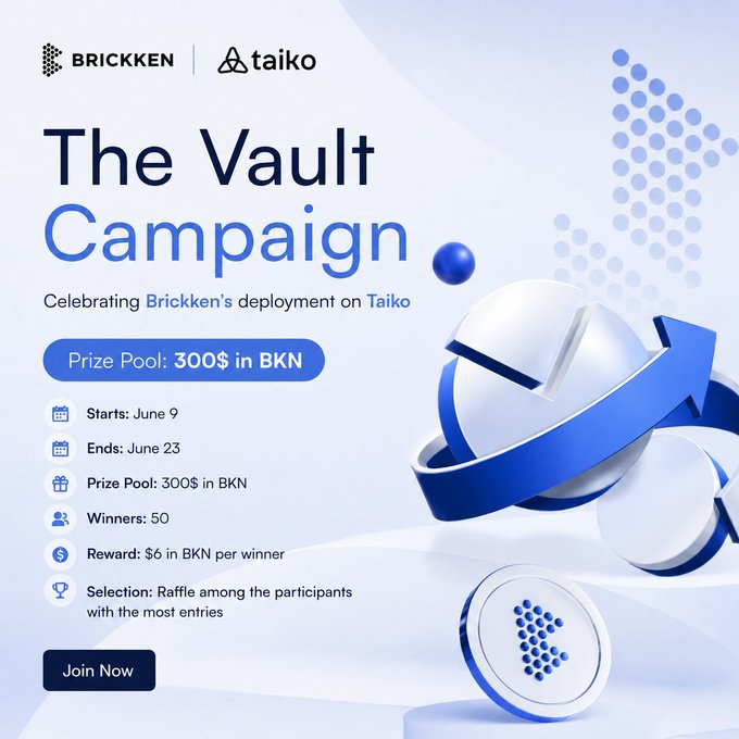 The image features a banner that celebrates Brickken's deployment of Taiko by offering a prize pool of $300 in BKN up for grabs. This deployment, according to the post, brings tokenization, compliance, and lifecycle management infrastructure to Taiko, providing opportunities for issuers to build tokenized assets.
