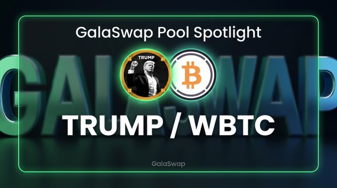 A GalaSwap promotional graphic titled "GalaSwap Pool Spotlight" featuring the TRUMP/WBTC (GTRUMP/GWBTC) trading pair, displaying logos for both tokens against a dark background with "GalaSwap" branding in large text. The image highlights the pool spotlight details mentioned in the post, including the TVL, APR, and 24-hour volume metrics.
