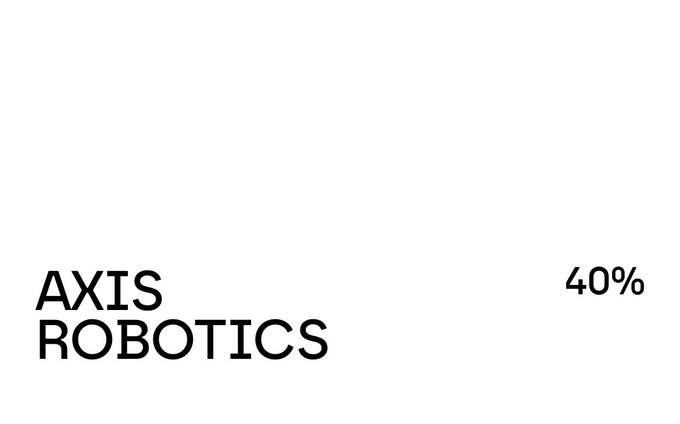 The image displays the "AXIS ROBOTICS" logo alongside a "40%" figure, likely representing a staking or airdrop allocation related to the project mentioned in the post. The post discusses how the author initially joined Axis Robotics for its airdrop but became intrigued by deeper questions about data sources for robot learning, positioning the image as a reference to the project's branding and potential incentives.