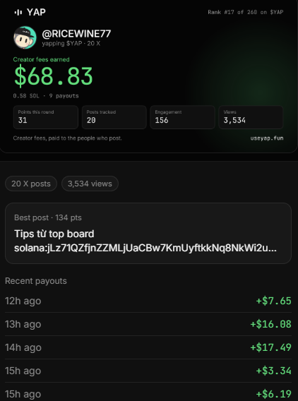 A YAP app screenshot showing @RICEWINE77's earnings of $68.83, ranked #17 of 268, with 20 X posts and 3,534 views, and recent payouts listed.
