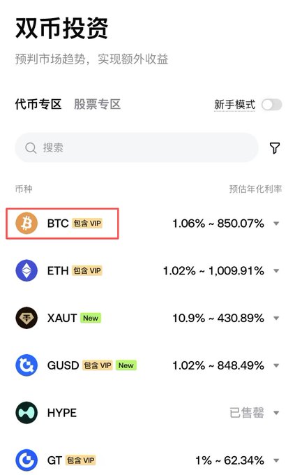 A screenshot of Gate.io's "双币投资" (Dual-Currency Investment) page showing a list of cryptocurrencies with their estimated annualized yields, highlighting BTC's return range of 1.06%~850.07% (a figure that visually illustrates the post's point about the startlingly high 700%+ yield that can mislead uninformed investors).