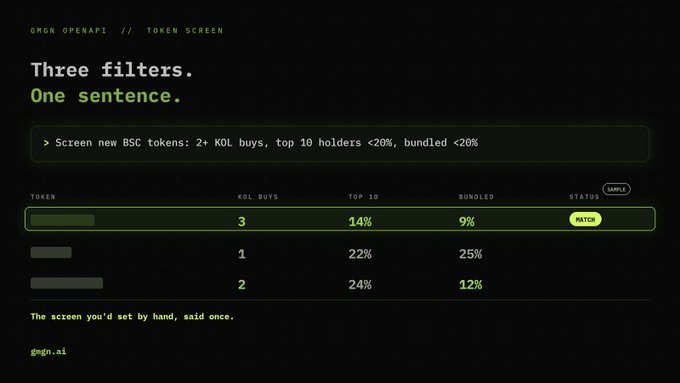 A dark-themed dashboard for GMGN OpenAPI Token Screen displaying the prompt "Screen new BSC tokens: 2+ KOL buys, top 10 holders <20%, bundled <20%" alongside a results table showing three tokens with metrics including KOL buys (3, 1, 2), top 10 holder percentages (14%, 22%, 24%), bundled supply (9%, 25%, 12%), and status indicators with one marked "MATCH."