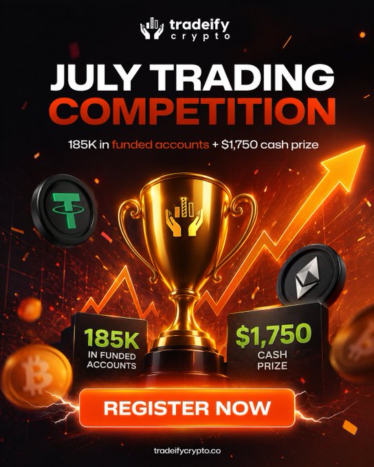 A promotional graphic for Tradeify Crypto's July Trading Competition featuring a gold trophy between two pedestals displaying the prizes of "185K IN FUNDED ACCOUNTS" and "$1,750 CASH PRIZE," surrounded by Tether (USDT), Ethereum (ETH), and Bitcoin (BTC) coins with a "REGISTER NOW" button, visually reinforcing the contest's prize pool and registration call-to-action from the post.