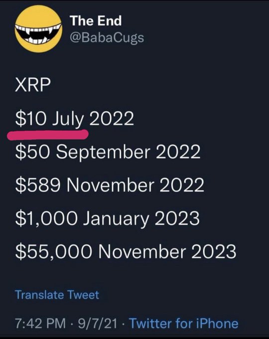 Tweet from 'The End' (@BabaCugs) listing XRP price predictions: '$10 July 2022', '$50 September 2022', '$589 November 2022', '$1,000 January 2023', '$55,000 November 2023,' dated 9/7/21.