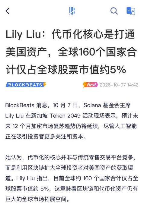 The image is a BlockBeats news article headlined with Lily Liu's statement that tokenization's core is opening access to U.S. assets, with 160 countries combined accounting for only about 5% of global stock market value, delivered at Singapore's Token 2049 event on October 7, 2026.