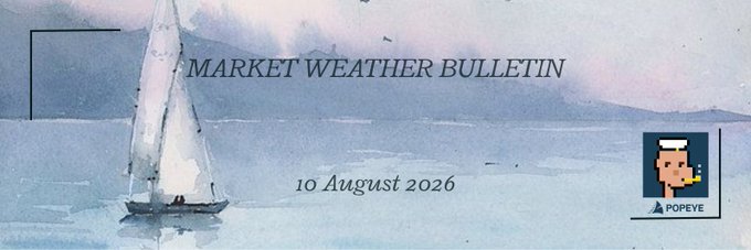 A watercolor banner titled "MARKET WEATHER BULLETIN" dated "10 August 2026" features a sailboat on the sea and a pixelated "POPEYE" avatar, serving as the header for a Bitcoin ($BTC) market update noting nine weeks of sideways price action in the 64-65K range.