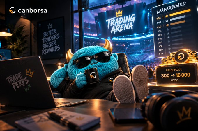 A promotional image for 'canborsa' featuring a blue furry character in sunglasses and gold horns at a 'TRADING ARENA,' with a leaderboard and a 'PRIZE POOL 300 → 16,000 USDC' displayed.