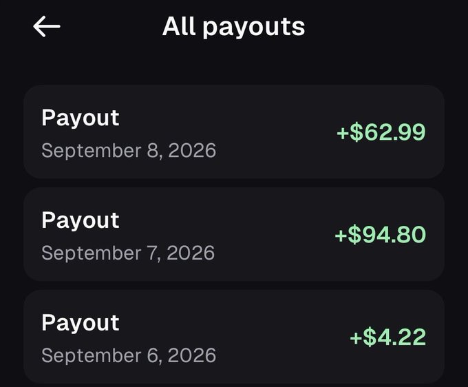 A mobile app screen titled 'All payouts' listing three transactions: +$62.99 on September 8, 2026, +$94.80 on September 7, 2026, and +$4.22 on September 6, 2026.