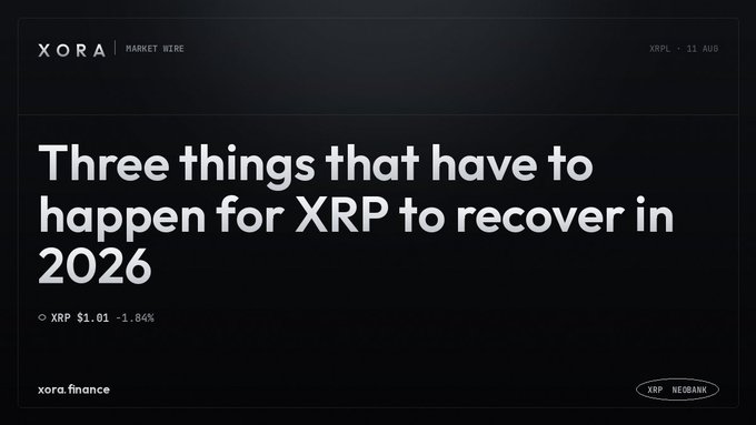 A dark-themed graphic from XORA Market Wire titled "Three things that have to happen for XRP to recover in 2026," showing XRP trading at $1.01 (-1.84%) as of 11 August, with the xora.finance branding and an "XRP NEGOBANK" label in the bottom corner.