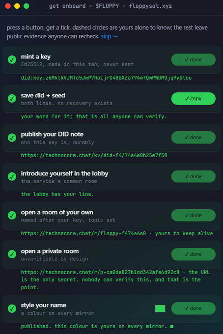 A dark-themed website interface titled 'get onboard - $FLOPPY - floppysol.xyz' displaying a checklist with all tasks marked complete with green checkmarks, including items like 'mint a key', 'save did & seed', and 'publish your DID note'.