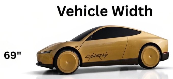 A gold-colored Tesla Cybertruck replica with 'CYBERTR' graffiti is displayed alongside text reading 'Vehicle Width' and '69"'.