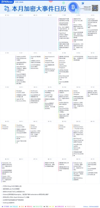 A 'DEFANews' infographic titled '本月加密大事大件日历' (This Month's Crypto Events Calendar) showing a calendar layout with various cryptocurrency events and milestones in Chinese.