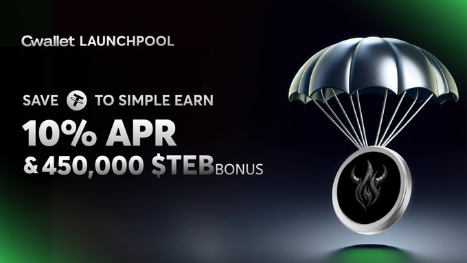 Crypto promotional graphic for Cwallet LAUNCHPOOL offering "10% APR & 450,000 $TEB BONUS" with a parachute and coin design.