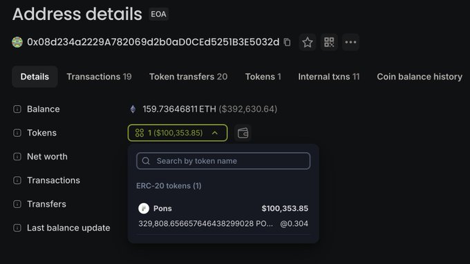 The image shows an Etherscan address details page for wallet 0x08d234a2229A782069d2b0aD0CEd5251B3E5032d, which holds 159.74 ETH ($392,630.64) and a significant 329.8 billion tokens of $PONS valued at $100,353.85, supporting the post's claim of a freshly funded wallet making $50K clip purchases of $PONS with approximately $400K in ETH remaining.