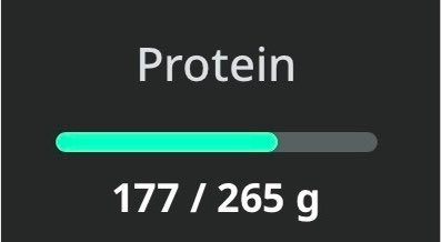 A protein tracking display showing 177 / 265 g consumed, with a progress bar filled about two-thirds of the way.