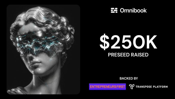 A promotional graphic for Omnibook showing $250K preseed raised, backed by EntrepreneursFirst and Transpose Platform, featuring a metallic bust sculpture with digital glitch effects.