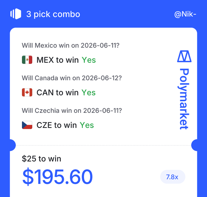 The image shows a post on social media with a blue background, white text, and an image of a postcard. The post contains three questions about a political issue, asking if Mexico will win the 2020 presidential election or if Canada should win the 2021 Canadian parliamentary elections. The post also includes a link to a poll that asks users to choose their preferred option for winning a bet on the outcome of these elections.