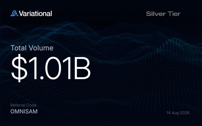 The image displays a Variational "Silver Tier" achievement card dated 14 Aug 2026, celebrating a total trading volume of $1.01B with referral code "OMNISAM." It visually represents the milestone mentioned in the post—cracking $1 billion in combined trading volume through personal trading and invited referrals on the Variational platform.