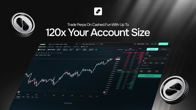 A promotional graphic for Bitget featuring a trading chart interface and the text 'Trade Perps On Cashed.Fun With Up To 120x Your Account Size'.