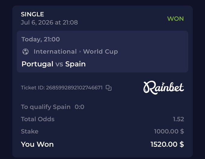Rainbet betting slip showing a WON single bet on Portugal vs Spain (International, World Cup) for 'To qualify Spain 0:0' with odds 1.52, $1000 stake, and $1520.00 winnings, dated Jul 6, 2026.