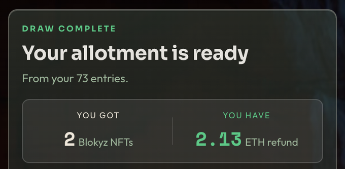 A dark-themed digital interface displays 'DRAW COMPLETE' and 'Your allotment is ready,' showing results of 'YOU GOT 2 Blokyz NFTs' and 'YOU HAVE 2.13 ETH refund' from 73 entries.