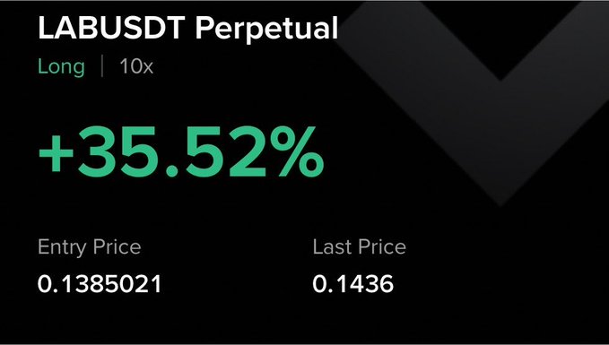 The image shows a trading position for LABUSDT Perpetual with a +35.52% gain on a 10x long position, with an entry price of 0.1385021 and last price of 0.1436. This aligns with the post "$LAB back to green," visually confirming the comeback of the $LAB token to profitability.