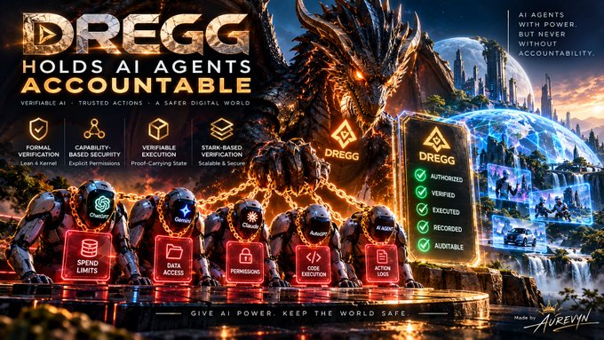 A promotional graphic for "DREGG" AI technology featuring a dark fantasy aesthetic with a dragon, armored figures in chains, and text reading "HOLDS AI AGENTS ACCOUNTABLE".