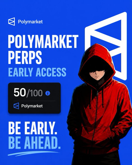 A promotional graphic for Polymarket Perps Early Access features a hooded figure in red against a blue background, displaying the text "50/100" alongside the Polymarket logo and the tagline "BE EARLY. BE AHEAD."—visually reinforcing the post's urgency about the limited spots remaining in early access before public launch.
