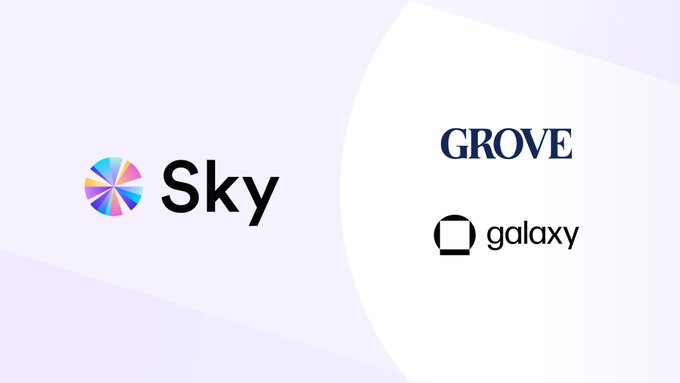 The image displays the logos of "Sky," "GROVE," and "galaxy" against a light purple background, illustrating the partnership mentioned in the post. The visual represents the collaboration between Grove and Galaxy on a $500M warehouse lending facility built on Sky Protocol.
