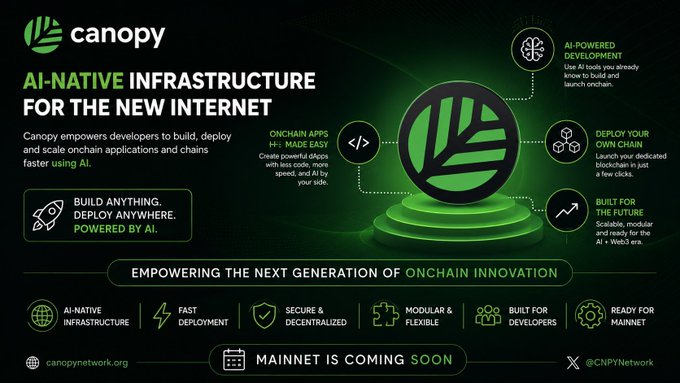 A promotional banner for Canopy Network highlighting their AI-Native Infrastructure for onchain development, with text including 'BUILD ANYTHING. DEPLOY ANYWHERE. POWERED BY AI' and 'MAINNET IS COMING SOON'.
