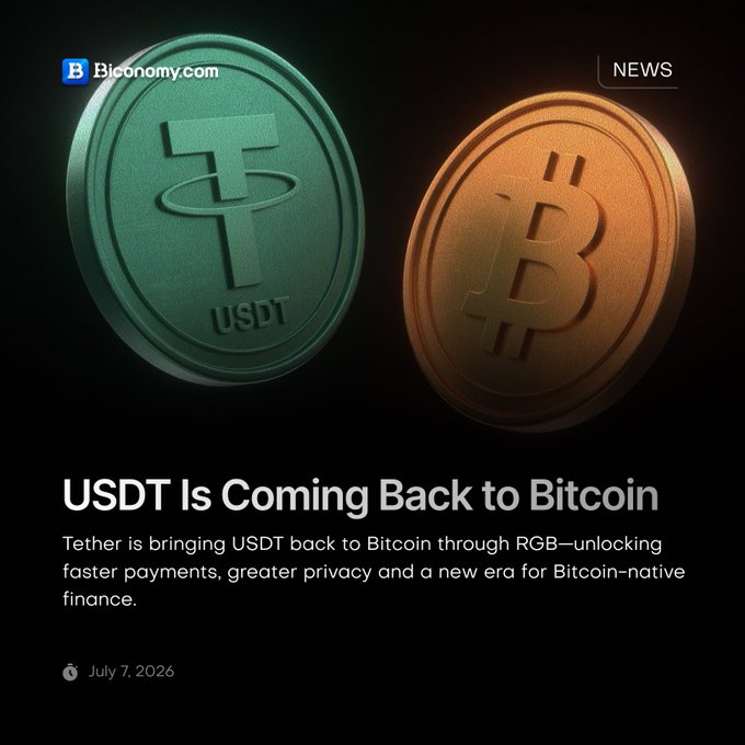 A news article from Bconomy.com titled 'USDT Is Coming Back to Bitcoin' dated July 7, 2026, featuring images of green USDT and orange Bitcoin coins.