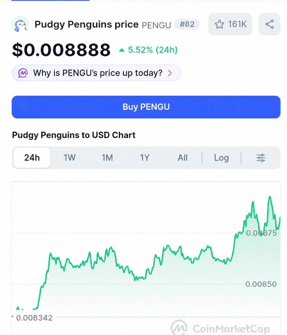 A CoinMarketCap screenshot shows Pudgy Penguins (PENGU) price at $0.008888, up 5.52% in 24h, with a green price chart trending upward.