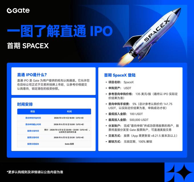 The image features a poster for SpaceX, an aerospace company based in China. The poster showcases a rocket ship with the words "SpaceX" written on its side. The poster also includes information about the company's IPO, which is available in both English and Chinese. The text on the poster is in Chinese, but it can be understood by those who are familiar with the language or have access to translation tools.