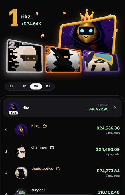 A mobile app leaderboard screenshot shows user 'rikz_' in 1st place with $24,636.38 in earnings, featuring pixelated ninja-themed avatars and a leaderboard displaying top earners like 'chairman' and 'thedetective'.