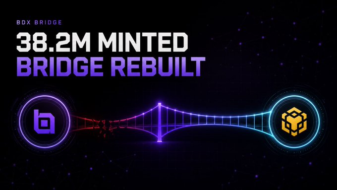 Promotional graphic for Box Bridge featuring the text 'BOX BRIDGE 38.2M MINTED BRIDGE REBUILT' with a stylized bridge connecting a purple logo to a yellow box icon.