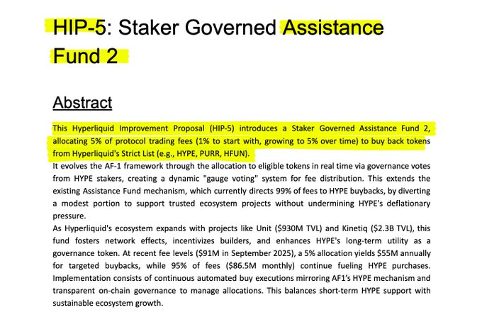 The image features a white background with text written in yellow that reads "HIP-5 : Staker Governed Assistance Fund 2", which is part of a larger post discussing the establishment of an additional fund or assistance for HyperLiquid Asset Management (AHMS). The text also mentions "AF2, auxiliary fund" and provides details about the fund's objectives.
