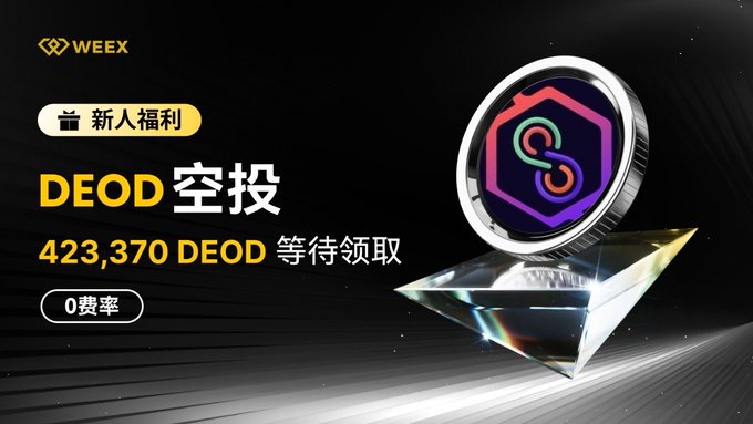 A promotional banner for WEEX exchange advertising a new user airdrop of 423,370 DEOD tokens at 0% fee, featuring a colorful coin graphic representing the DEOD token. The image visually aligns with the post's announcement about WEEX's accelerated new coin listing pace and the substantial DEOD reward pool being offered.