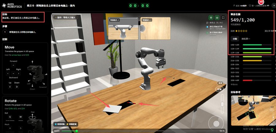 A screenshot of a robotic arm simulation game called 'AXIS ROBOTICS' with Chinese text instructions, showing a robot arm on a wooden table, control panels for Move and Rotate on the left, and a remaining name score of 549/1,200 on the right.