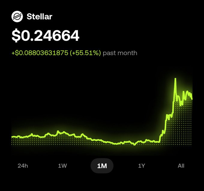"XLM army roll call?". Focus on what is in the image and how it relates to the post.