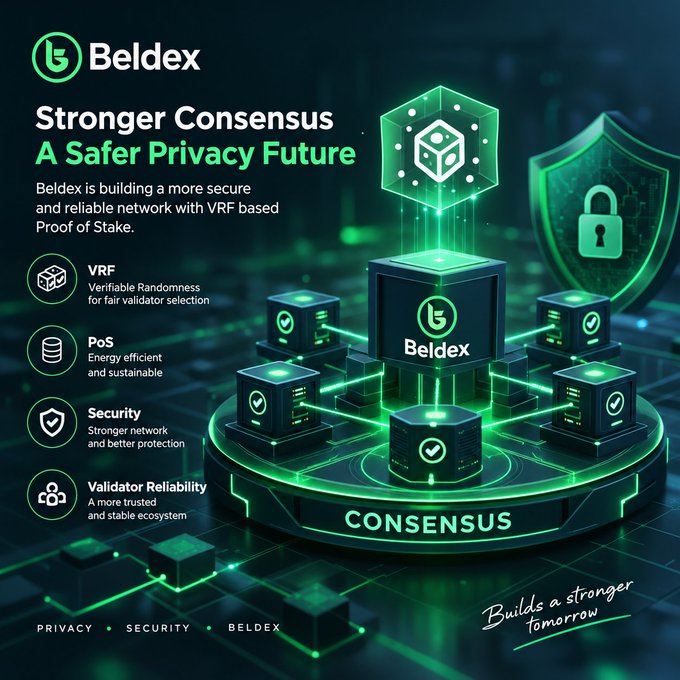 A promotional graphic for Beldex titled 'Stronger Consensus, A Safer Privacy Future' highlighting its VRF-based Proof of Stake network with features like VRF, PoS, Security, and Validator Reliability.