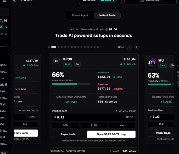 The image displays a screenshot of a trading platform with several stock market indicators displayed. The main focus of the screenshot is an open trade for two stocks, where one stock has a long position with a price of $88.49 per share and the other stock is in a short position with a price of $53.74 per share. This suggests that investors are actively trading these two stocks based on different market strategies. The post mentions something about historical pattern match for a historical trading pattern, which could be related to the trading platform's functionality.