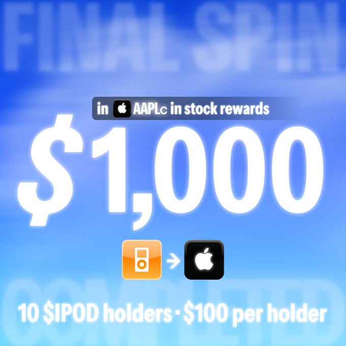 A blue promotional graphic displays "FINAL SPIN" in faded letters at the top and "COMPLETED" faintly at the bottom, highlighting "$1,000 in $AAPLc in stock rewards" in bold white text, with an iPod-to-Apple logo icon below indicating "10 $IPOD holders · $100 per holder."