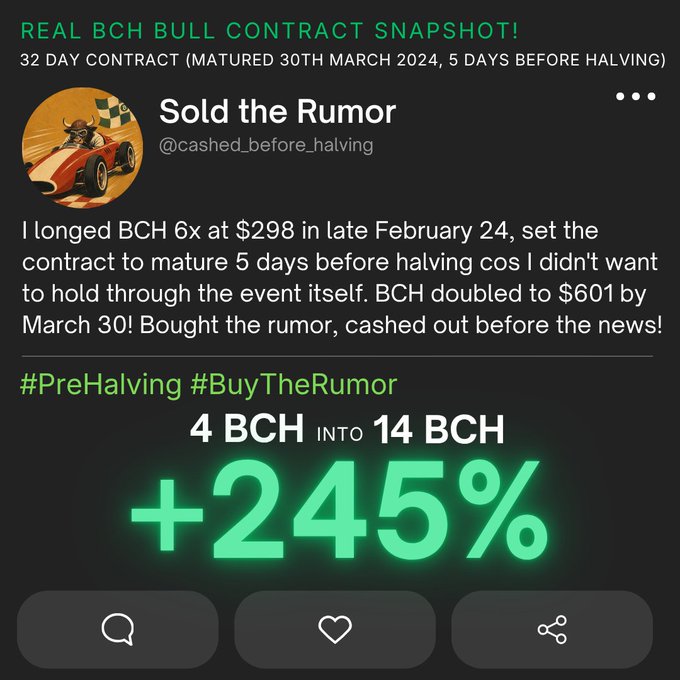 A social media screenshot titled 'REAL BCH BULL CONTRACT SNAPSHOT!' from user 'Sold the Rumor' (@cashed_before_halving), claiming a long position on BCH at $298 doubled to $601, resulting in a +245% gain with hashtags #PreHalving #BuyTheRumor.