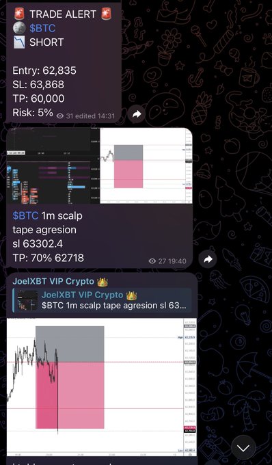 In the image, there's an alert message pop up from a trading app displaying various data, including three graphs with different colors (pink, blue, and grey) representing Bitcoin prices over time for the past week. The app also mentions a trade notification that shows the price is at $5882 in the current entry point. The message suggests that the trader has performed great results on theTG Happy performance.