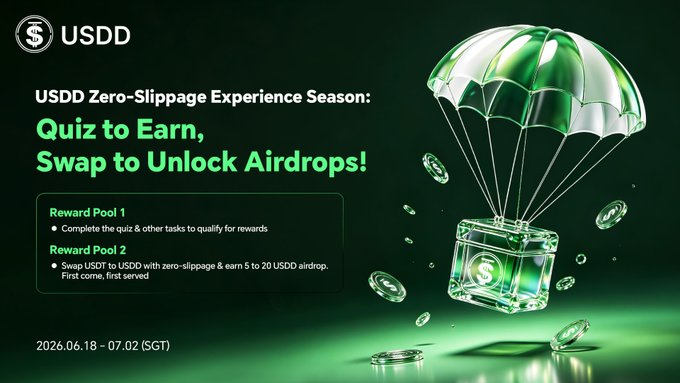 The image is a promotional graphic for the "USDD Zero-Slippage Experience Season" featuring a green-tinted 3D render of a treasure chest with a parachute descending alongside floating coins. It announces two reward pools: Reward Pool 1 for completing quizzes and tasks, and Reward Pool 2 offering 5-20 USDD airdrops for zero-slippage swaps, running from June 18 to July 2, 2026 (SGT).

While the accompanying post focuses on TRON network gas fee efficiency for yield farming, the image relates to the broader USDD ecosystem by promoting the stablecoin's zero-slippage swap feature—a tool that complements low-fee trading environments by minimizing execution costs on active strategies.