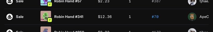 A screenshot of a trading marketplace listing sales for 'Robin Hand' items at prices like $2.23 and $12.36 with usernames 'tjhae' and 'ApeC' visible.