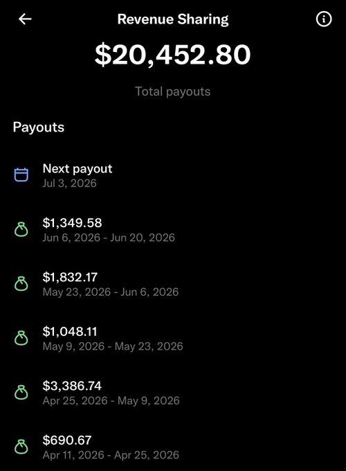 The image shows a screenshot of a cell phone screen displaying various financial data, including several columns with green numbers next to each other representing different amounts, likely associated with cryptocurrency or stocks. One column has the number 20k (20 thousand) written on it in bold white letters and is positioned at the top left corner of the screen. The image also mentions that "Just crossed 20k" in Elon bucks. This could be referring to a significant amount of money gained from cryptocurrency trading, an investment made by someone named Elon Musk or another individual with expertise in this field.