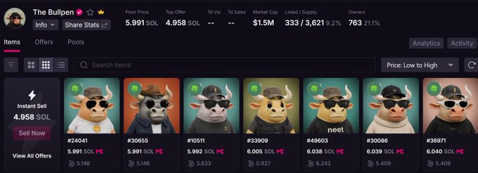 A screenshot of a Solana NFT marketplace showing 'The Bullpen' collection with bull character avatars, a floor price of 5.991 SOL and market cap of $1.5M.