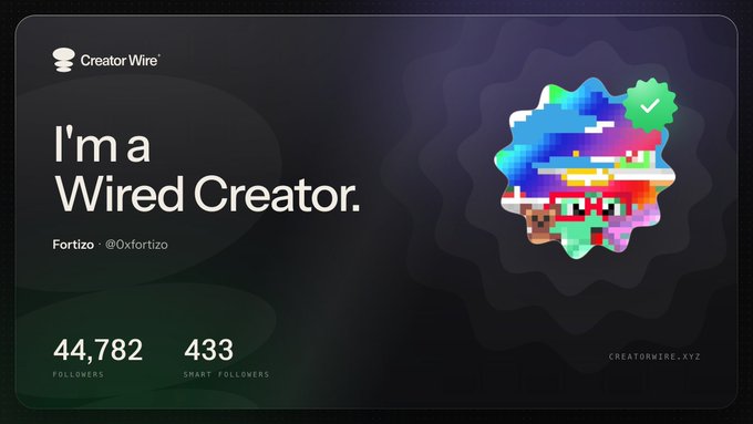 A Creator Wire profile card celebrates Fortizo (@Oxfortizo) as a "Wired Creator," showcasing 44,782 followers and 433 smart followers, tied to the user's excited post about being accepted into Creator Wire.